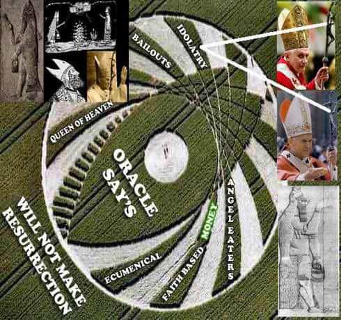 The priesthood officially ended in 33 AD offices were all closed in 70 AD. 37 years later 3 7's get it (777)? The devil brought them back in 300 AD.