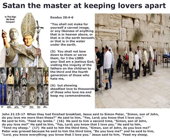 You can tell who loves G-d by how we respect the Jews whom G-d loves for without them we have no truth.