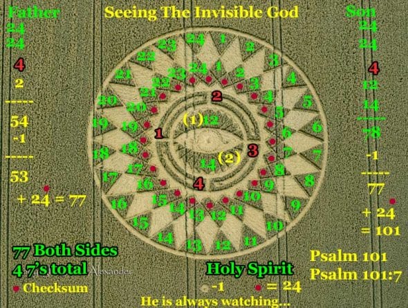 It adds to Psalm 101:1-8 and the emphasis would be on the third part of the trinity or Psalm 101:3